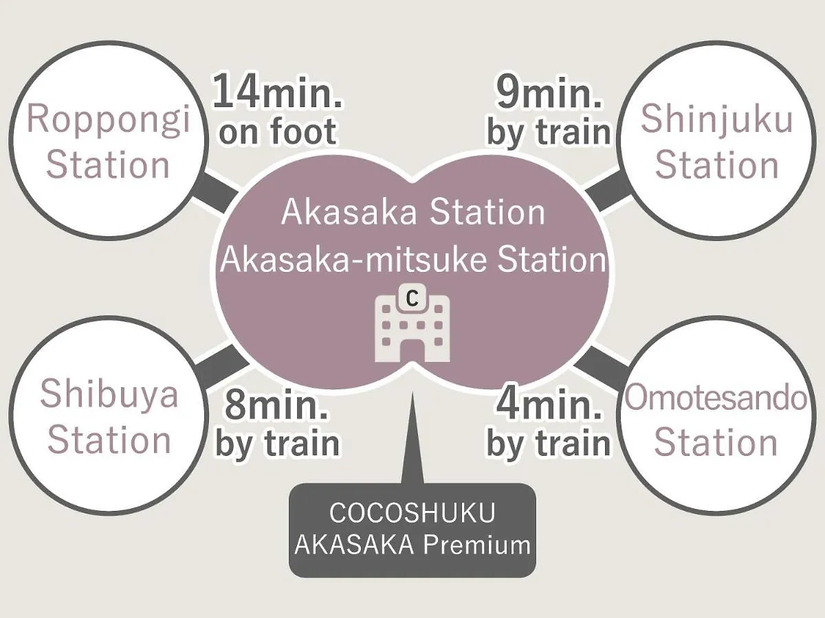 Cocoshuku Akasaka Premium Hotell Tokyo prefektur 4*,  Japan